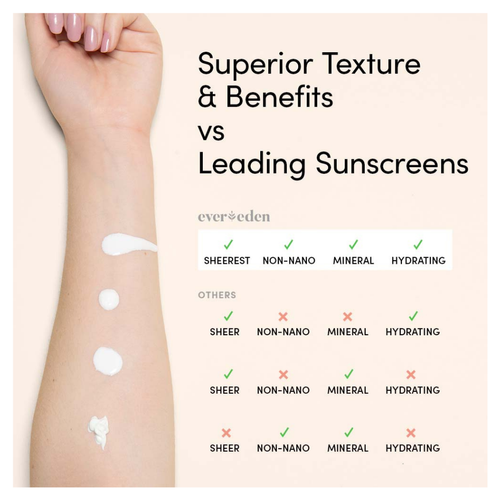 Buy Evereden Spf 50 Fluid Silk Mineral Sunscreen | Sephora Hong Kong SAR