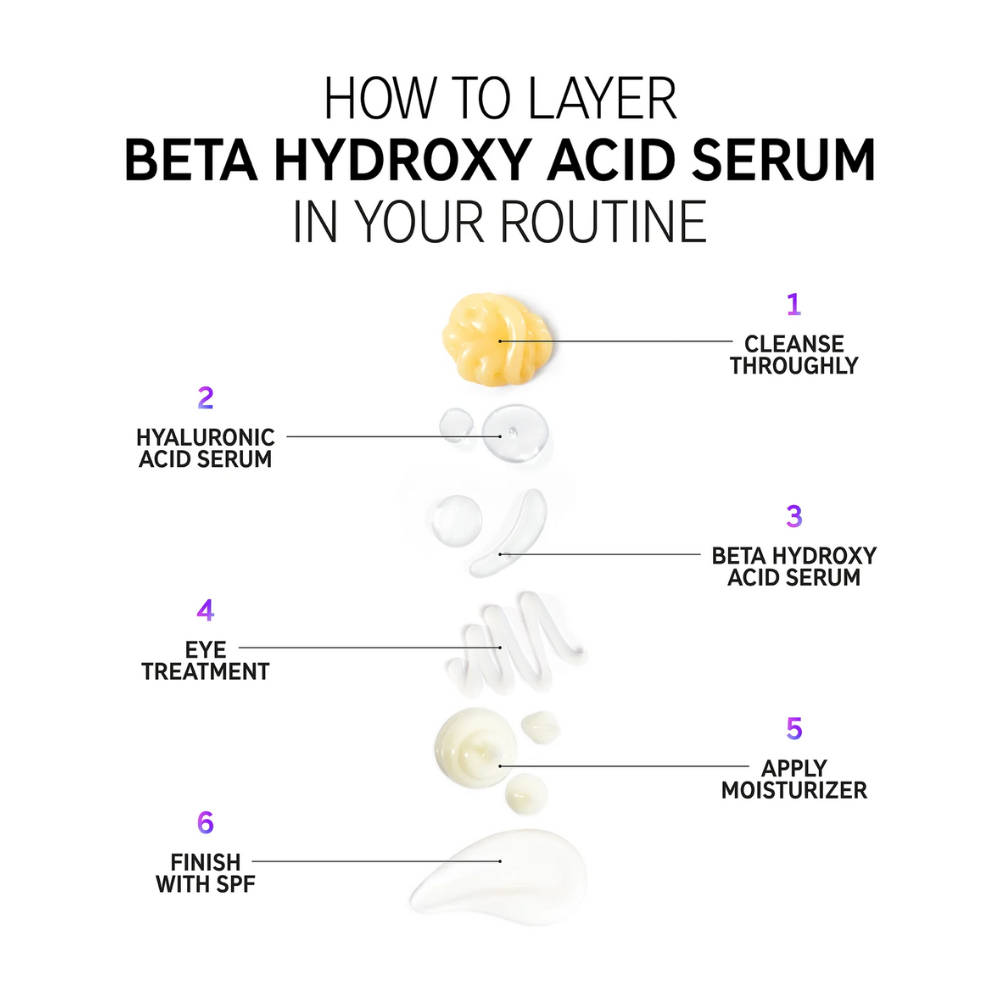 Buy The INKEY List Beta Hydroxy Acid Serum | Sephora Hong Kong SAR